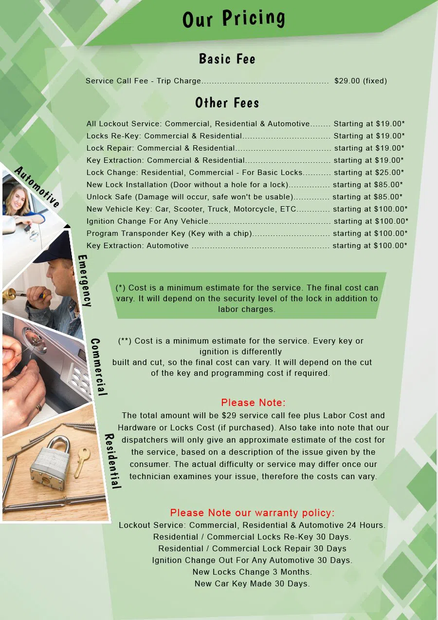 Central Lock Key Store Los Angeles, CA 310-819-3950 - Pricelist-2